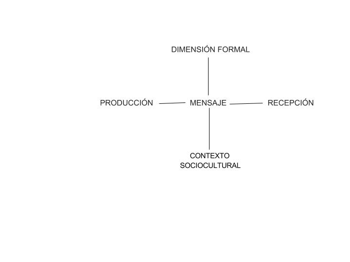 Archivo:Videojuego como obra de arte lúdica musical Albarracín Camila s1.jpg
