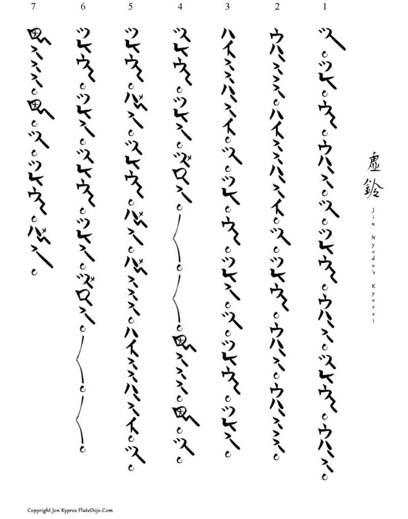 Shakuhachi musiki