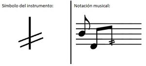 Notación musical masa noise.jpg